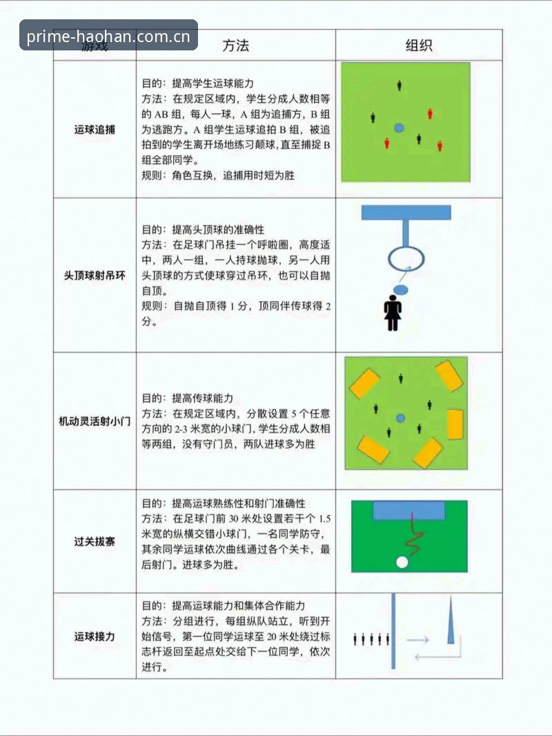 5个让你高效利用浩瀚体育赛事查询功能的关键技巧