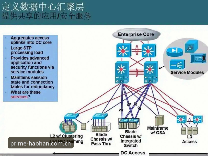 浩瀚体育平台功能详解：设备兼容性与数据查询指南