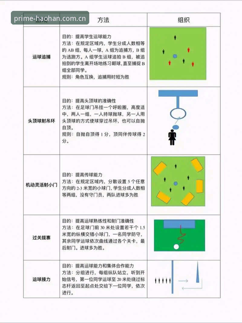 掌握浩瀚体育的7个关键步骤：从下载到熟练使用