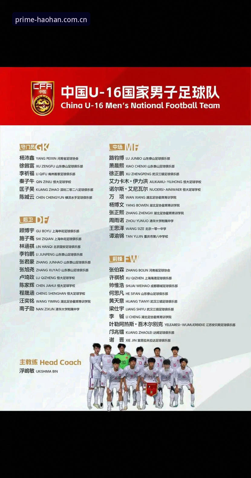 U17世界杯抽签结果出炉，如何在浩瀚体育平台实时追踪中国队的比赛数据？